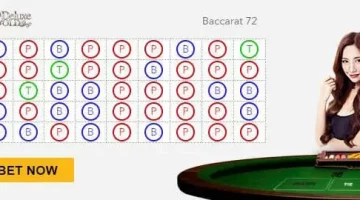 KUBET Baccarat 72