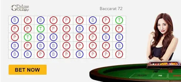 KUBET Baccarat 72